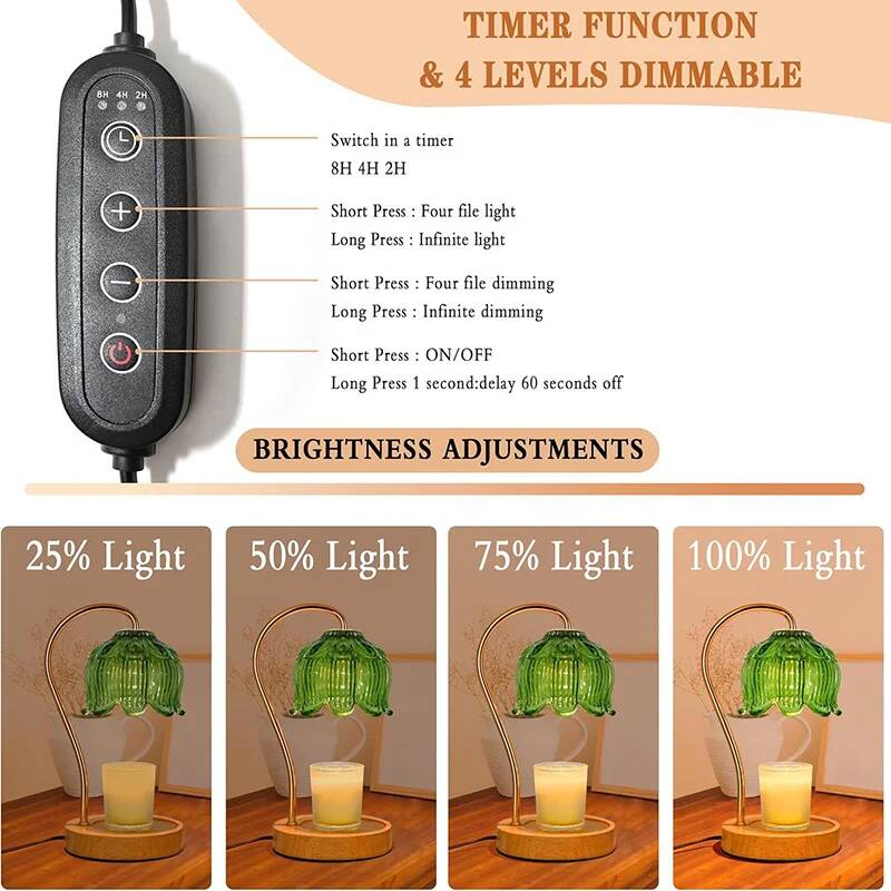 مصباح زجاجي نورديكي لتسخين الش - مراجعة Candle Supplies Free Shipping وسعره
